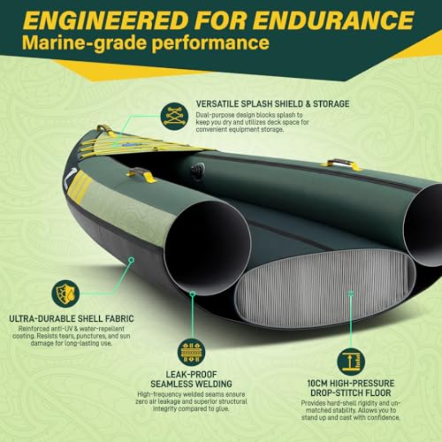 Inflatable Touring Kayak For L - огляд і ціна Fishing Kayak Inflatable