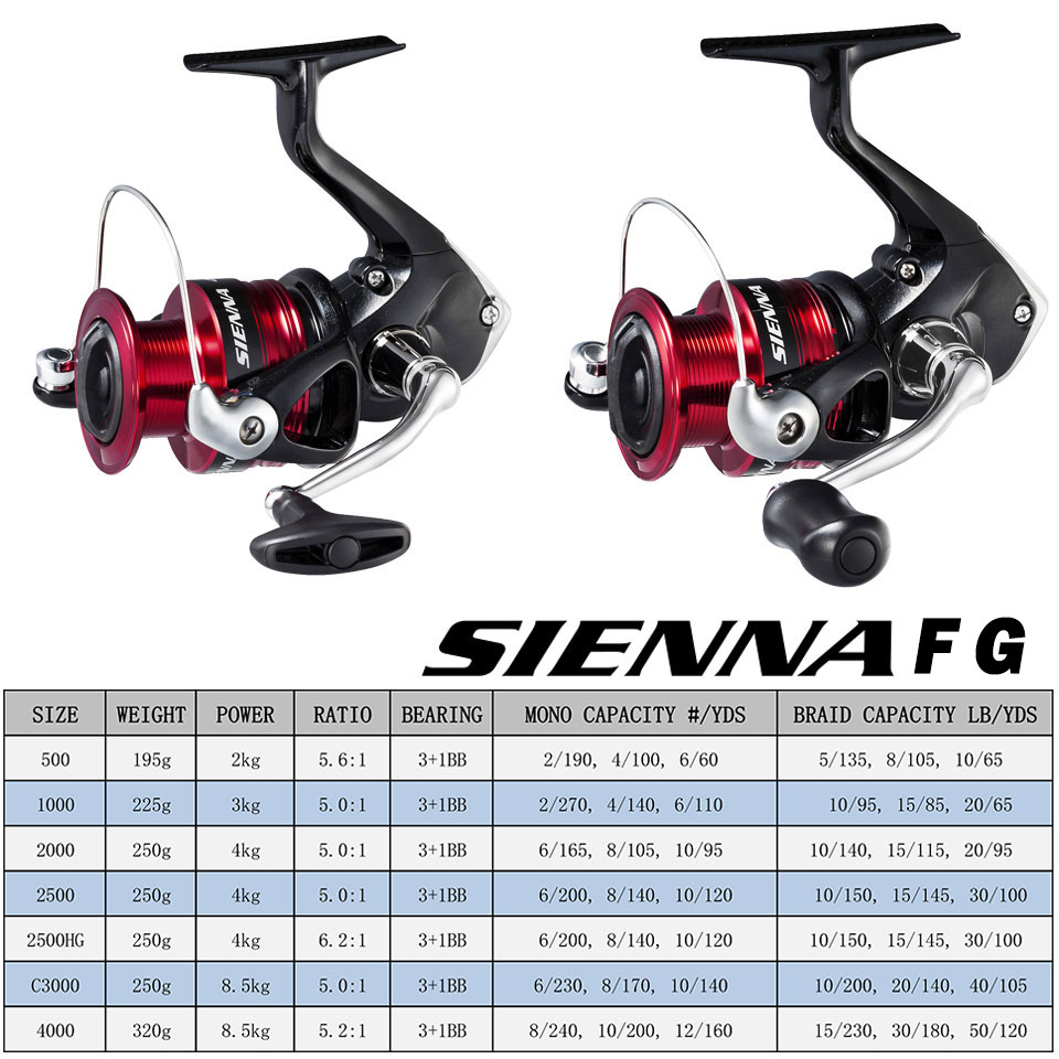 SHIMANO SIENNA Spinning Fishin - огляд і ціна Daiwa Reel Bg